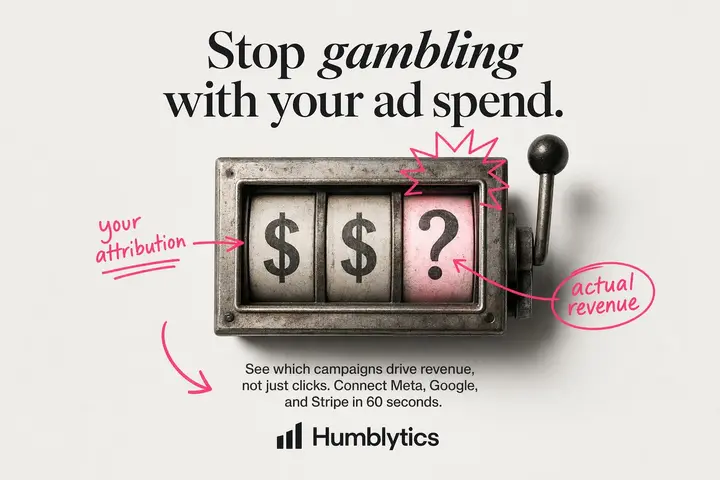 Minimal Slot Machine Attribution Ad, FIBO 2 example