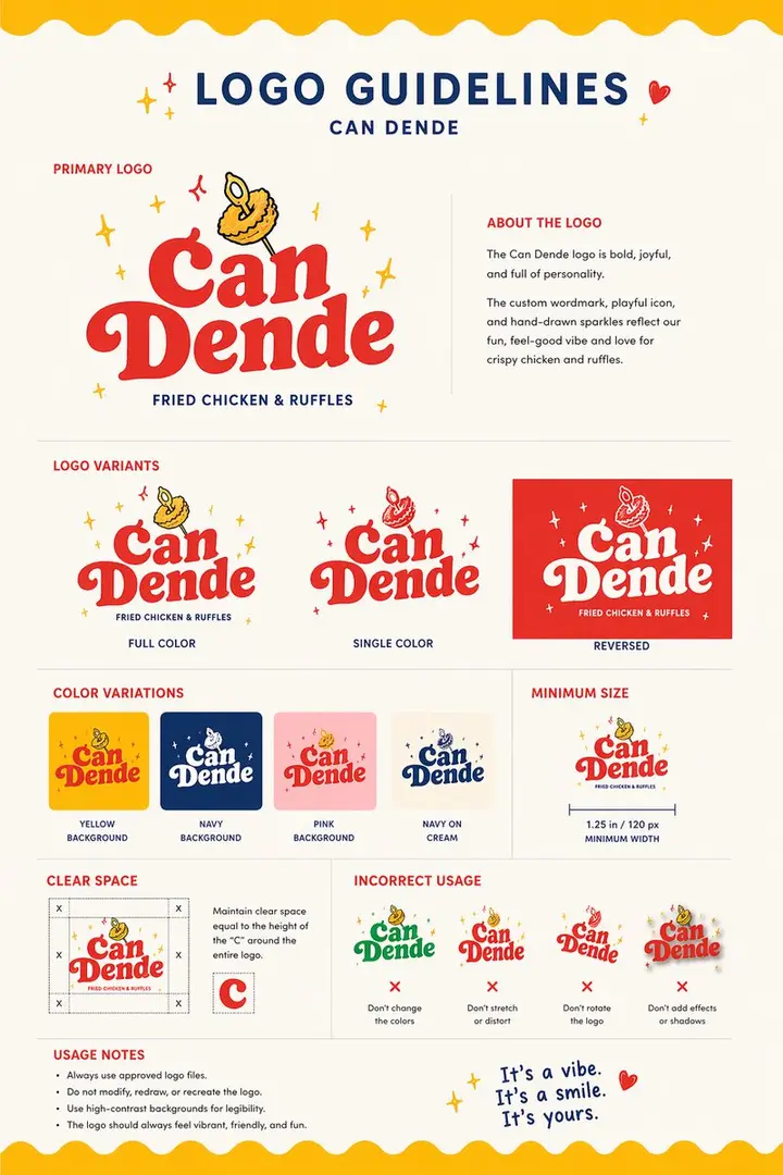 Restaurant Logo Guidelines Board, FIBO 2 example